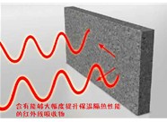 山西硅質(zhì)聚苯板應(yīng)用應(yīng)該達(dá)到怎樣的施工保溫性指標(biāo)呢？